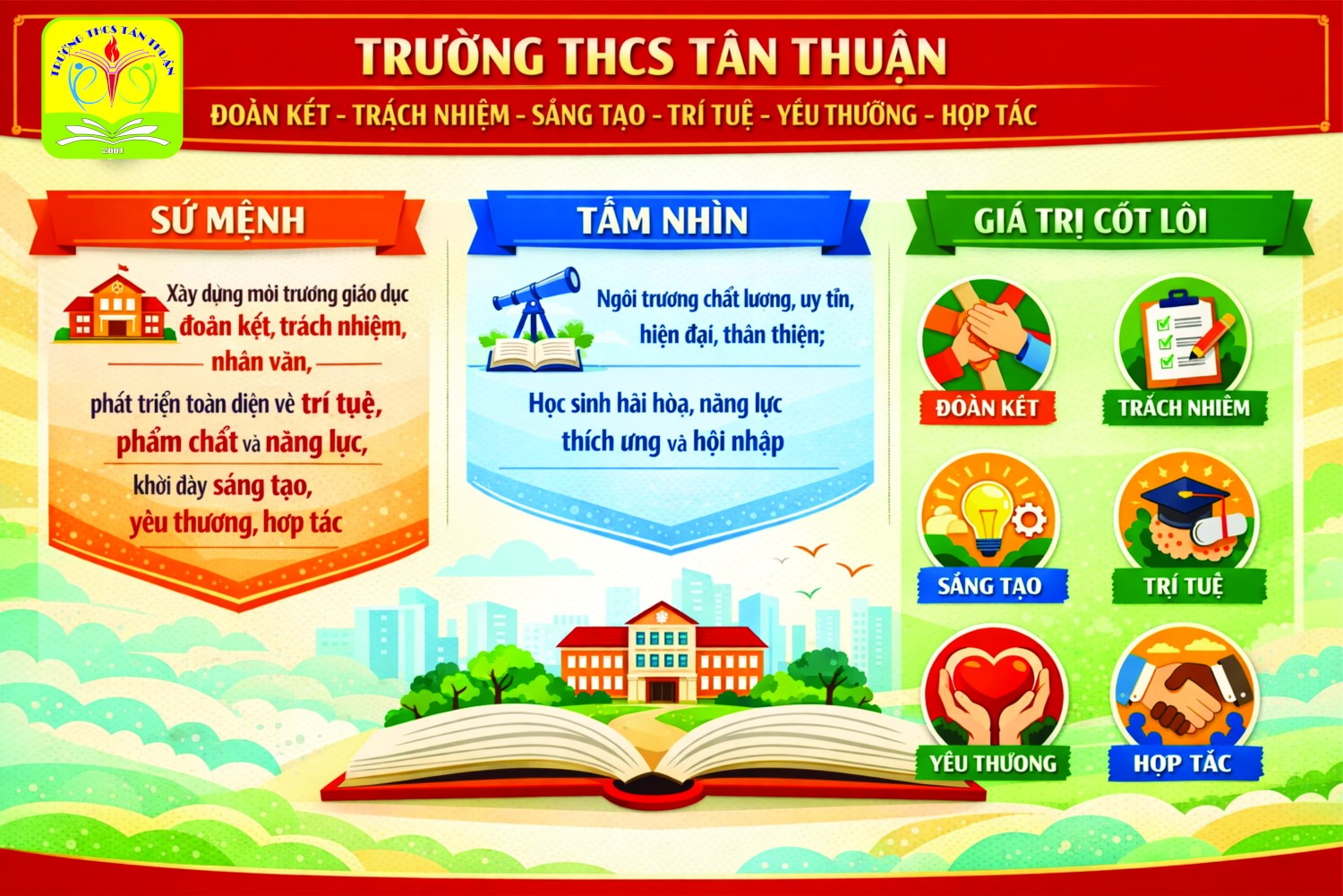 tầm nhìn